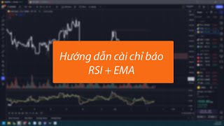 Hướng dẫn cài chỉ báo RSI + MA trên MT5