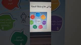 دور الاخصائي الاجتماعي لعلاج مشكلة السمنه  # دور الخدمه الاجتماعية في علاج مشكلة السمنه طلال الاسمري