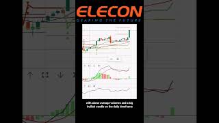 Elecon #shorts