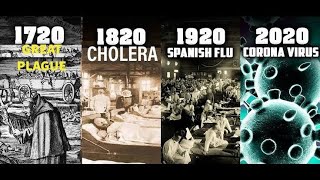 There is a theory that every 100 years, a pandemic occurs #pandemic