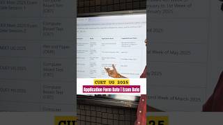 CUET UG 2025 Application Form Date & CUET Expected Exam Date