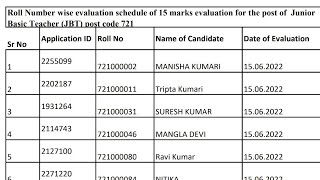 #JBT post code 721 evaluation of 15 marks