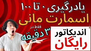 بهترین #اندیکاتور رایگان استراتژی اسمارت مانی