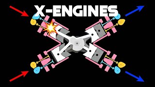 The X Engine Makes Almost No Sense