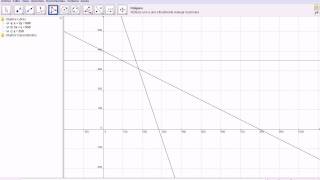 Resolución Gráfica en Programación Lineal con Geogebra.avi