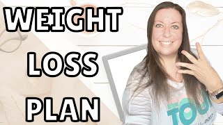 Planning for Week 4 of #TIU4YOU Challenge | Weight Loss VLOGTOBER