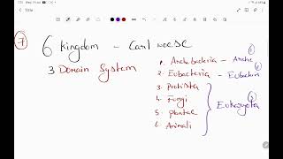 Types of Classification systems Under Biological classification, kingdom plantae