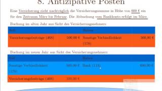 8. Buchhaltung leicht und kompakt lernen mit dem GKR: Antizipative Posten