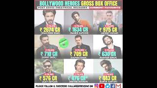 Bollywood #srk #ranbirkapoor #akshaykumar #salmamkhan #hrithikroshan #ajaydevgn #kartikaaryan #short