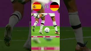 Belgium vs Spain today match highlight #highlights #footballmatch #football