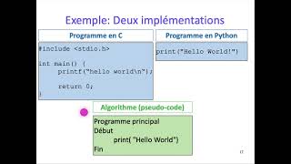 [ALGO1] Chap.1 Pseudo-code - Part.1 Intérêt du pseudo-code