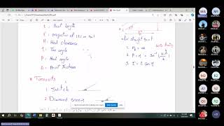 Railway Engineering (2) - Tutorial (1) (Eng. Muhammad El-Bermawy)