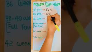 Amniotic Fluid Volume