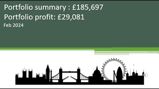 Portfolio Summary:- Feb '24