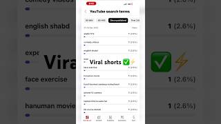 Video viral kaise karen✅video me views kaise laye😱shorts viral kaise karen#part1 #shorts #viral