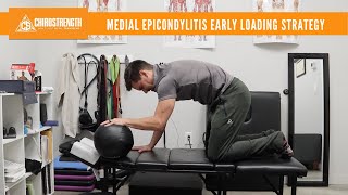 Isometric Loading of Medial Elbow Tendonitis