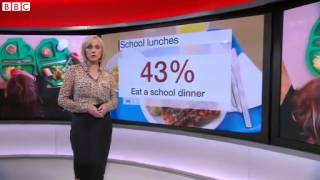 Head teachers urged to ban packed lunches