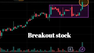 Breakout stock for today  Box pattern swing trading stock