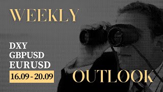 Weekly Outlook EU GU GOLD DXY