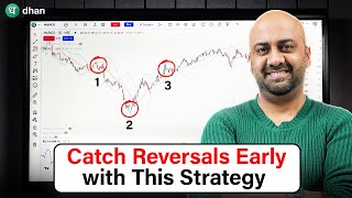 Catch Reversals Before They Happen with This Strategy | Swing and Positional Trading Strategy | Dhan