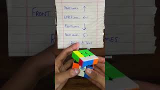 Rubikscube Easy training for beginners #short