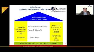 Masterclass Herramientas Lean: Asegura la calidad y prevén los defectos en los procesos con Jidoka