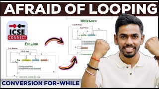 Loop In Java | Conversion of For Loop to While Loop | Looping in Java | By Prateik Sir  ICSE Connect