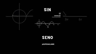 sin theta graph #mathtricks #mathetricks #mathytricks #mathstricks #mathclub #trigonometry