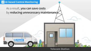 Telecom Station Monitoring Solution (Ver.Simple)