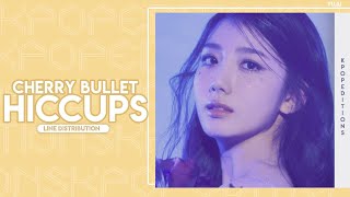 Cherry Bullet (체리블렛)  – Hiccups| Line Distribution