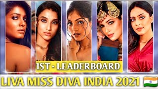 1st Leaderboard - Liva Miss Diva India 2021