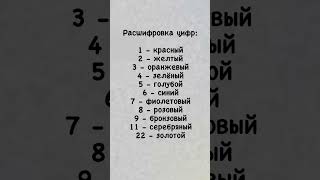 #аура #эзотерика #чакры #энергетика #биополе #медитация #аффирмации #вресурсе #магия #таро #рек