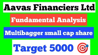 Aavas Financiers latest news today 🟢 multibagger small cap share🟢no 1 financial share🟢Big news today