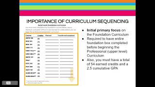 VCU School of Social Work - Curriculum Overview - 2021 New Student Orientation