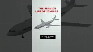 Why Airplane Lifespan Is Not Measured In Years