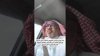 قرارات البنك الفيدرالي الأمريكي وتأثيراتها علي اسعار فائدة القروض علي المستهلكين 2019 Q3