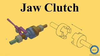 Jaw Clutch - positive Contact clutch