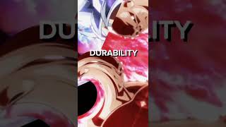 Goku vs jiren #shorts #anime