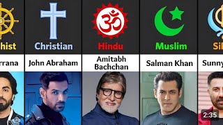 Religion Of Bollywood Actors 2024