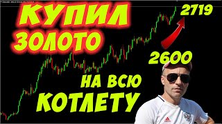 Купить или продать золото. Будет ли цена в 3000$ на золоте.