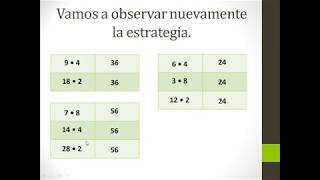 5º Básicos: Estrategias de Multiplicación - Colegio María Montessori (Arica, Chile)