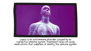 Lupus 101