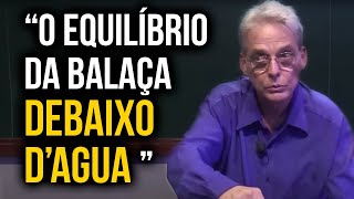 O PROBLEMA DA COROA DE ARQUIMEDES  Ledo Vaccaro