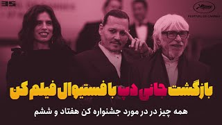 همه چیز دربارۀ جشنواره کن هفتاد و ششم | Cannes Film Festival 2023