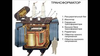 Орп силовые трансформаторы