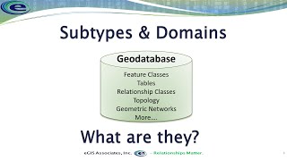 Subtypes and domains: What are they and how do they work?