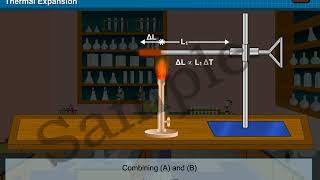 Thermal Expansion  | Thermal Properties of Matter | Class 11 | Physics