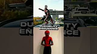 Spider-man No way home vs Spider-man Alone at home #shorts