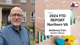 Sellers Drop Prices Amid Rising Values - Northern VA Real Estate 2024