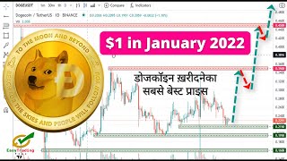 Dogecoin Price Prediction Hindi - Crypto News (Elon Musk)